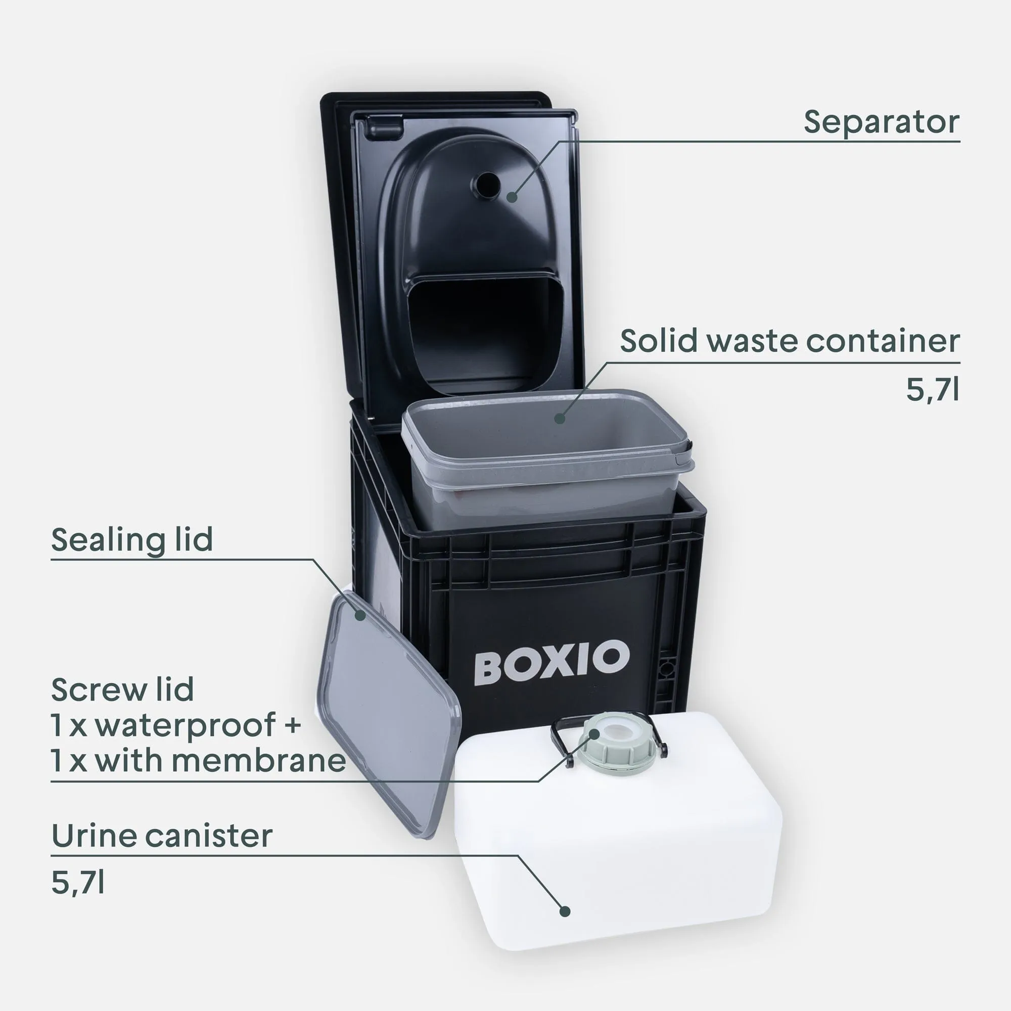 BOXIO - TOILET | Portable Composting Toilet