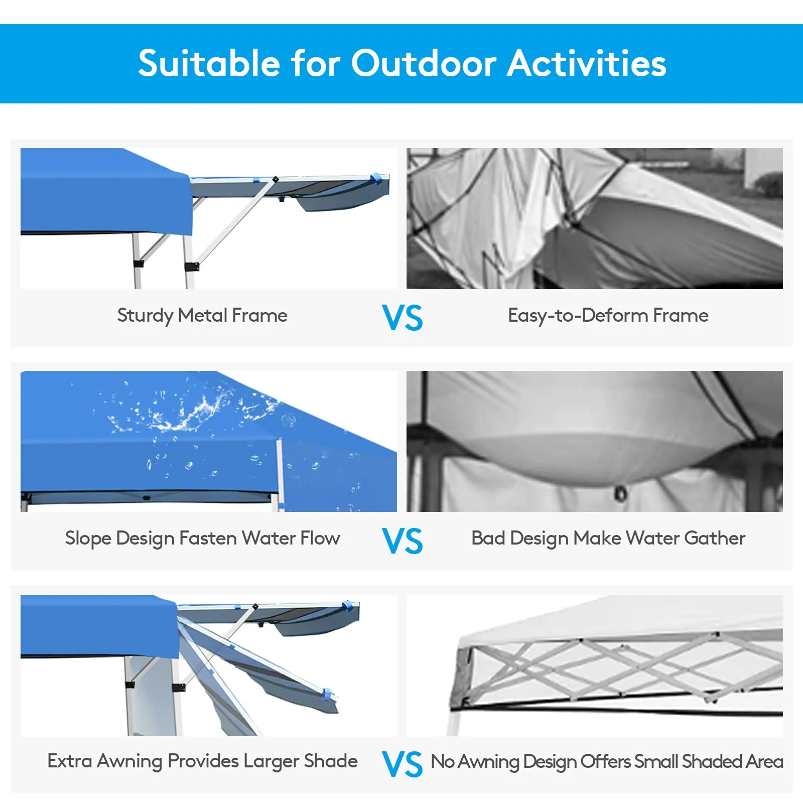 Tangkula 10x17FT Pop Up Canopy Tent, Portable Outdoor Tent w/ Adjustable Dual Awnings