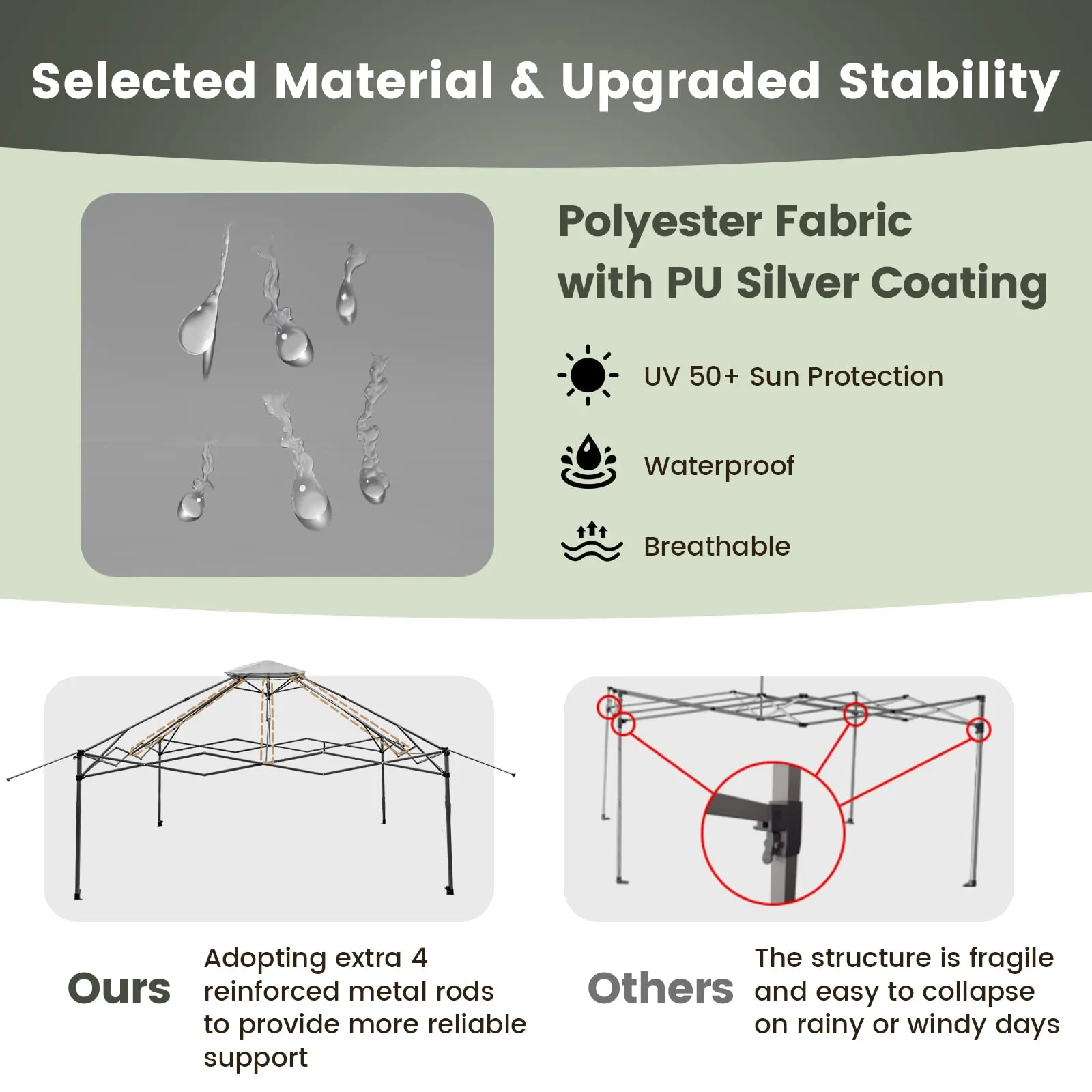 Tangkula 13' x 13' Pop-up Gazebo Canopy, Instant Setup Canopy Tent