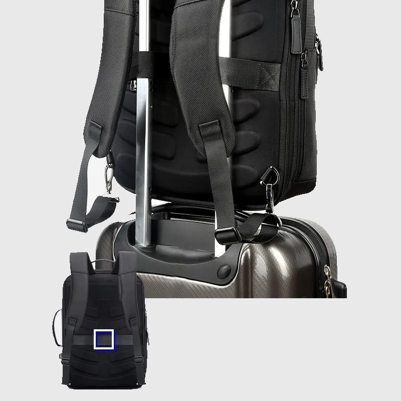 The Luperos™ Backpack