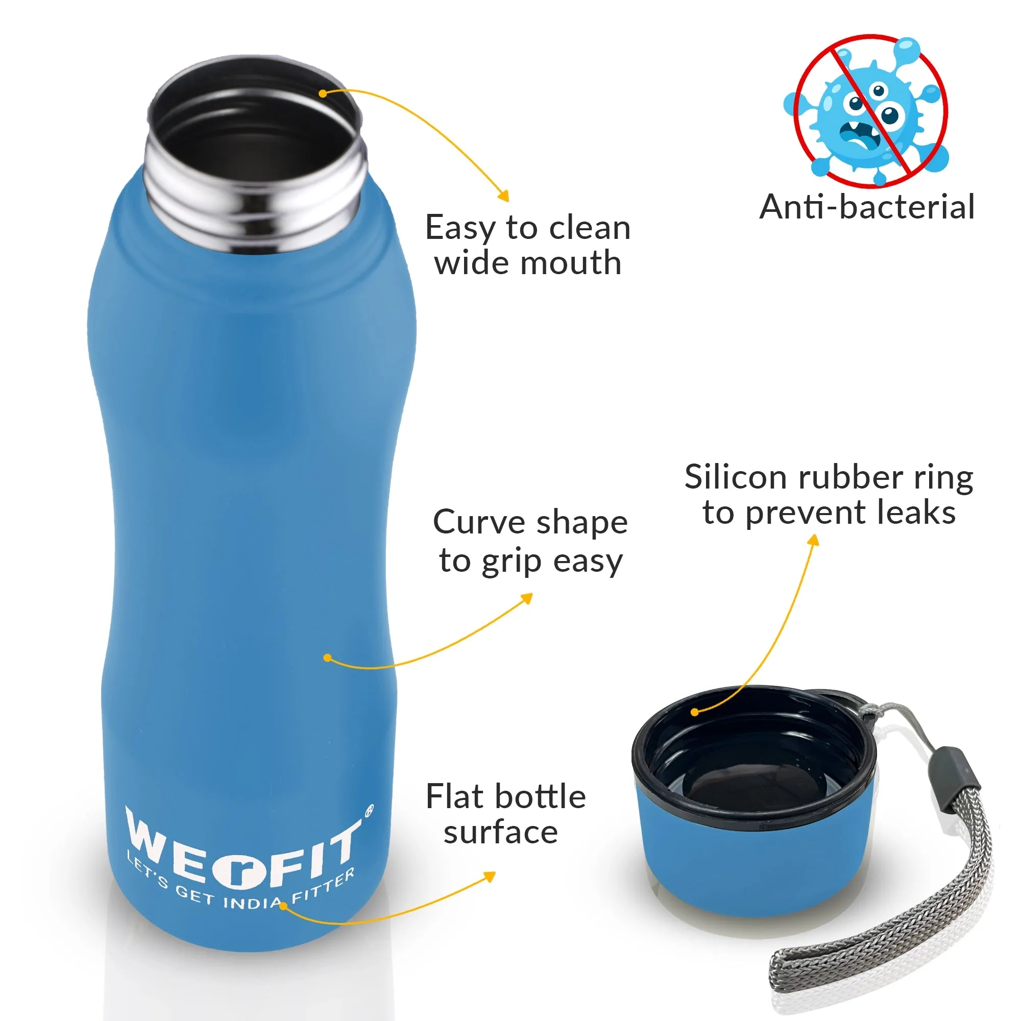 WErFIT Stainless Steel Water Bottle for Gym Park Cycling Yoga Office School Sports 900 ml Shaker  (Pack of 1, Blue, Steel)